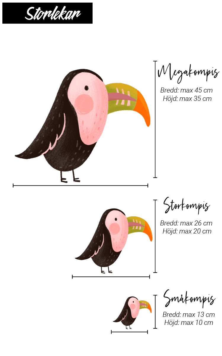 Väggklistermärken - Djungeln: Papegoja - Dropmerch